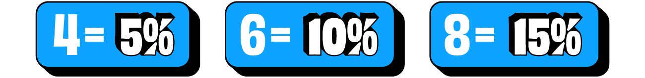 Promotion stickers Fabulous Stickers : 5 % de réduction dès 4 stickers achetés 10 % de réduction dès 6 stickers achetés 15 % de réduction dès 8 stickers achetés 