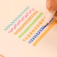 Hand erasing a line with OMY magic markers – Demo of the erasing power